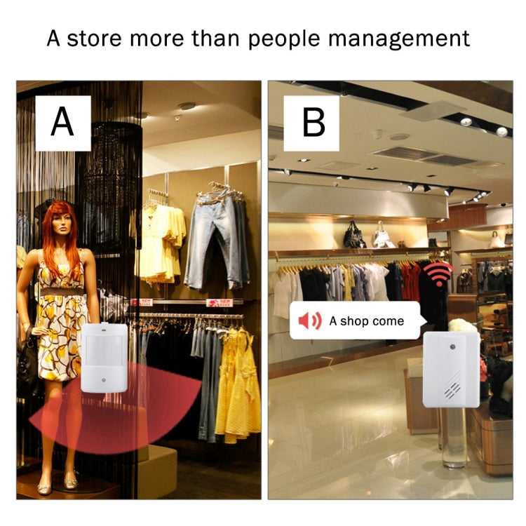 F622-108 Upgraded Version Good Safe Wireless Electro Guard Watch Remote Detective System Kit for Home Office, 1 x Receiver + 1 x  Detector - free shipping - PMC TechLife - Order now!