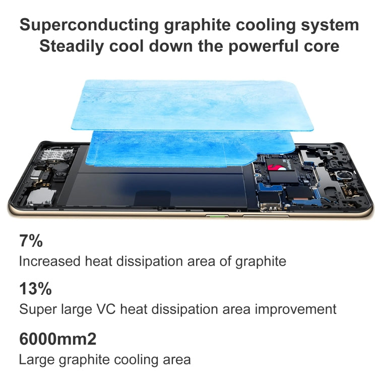 OPPO Reno10 5G, 8GB+256GB, 64MP Camera, Triple Back Cameras, Screen Fingerprint Identification, 6.7 inch ColorOS 13.1 / Android 13 Qualcomm Snapdragon 778G Octa Core up to 2.4GHz, Network: 5G, NFC, OTG (Blue) - OPPO by OPPO | Online Shopping South Africa | PMC Jewellery