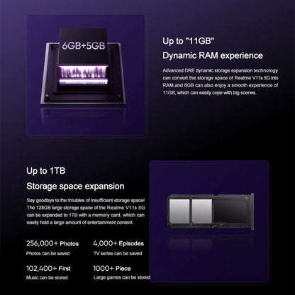 Realme V11s 5G, 4GB+128GB, Dual Back Cameras, Side Fingerprint Identification, 5000mAh Battery, 6.5 inch Realme UI 2.0 / Android 11 MediaTek Dimensity 810 Octa Core up to 2.4GHz, Network: 5G, Support Google Play(Twilight Purple) - OPPO by Realme | Online Shopping South Africa | PMC Jewellery