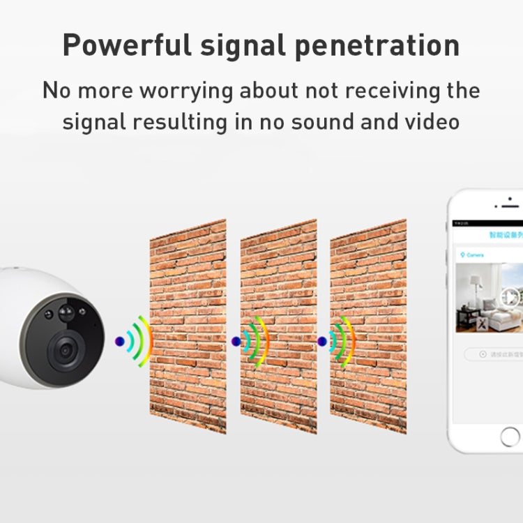 GH3 WiFi Smart Surveillance Camera with Tripod, Support Night Vision / Two-way Audio (White) - free shipping - PMC TechLife - Order now!