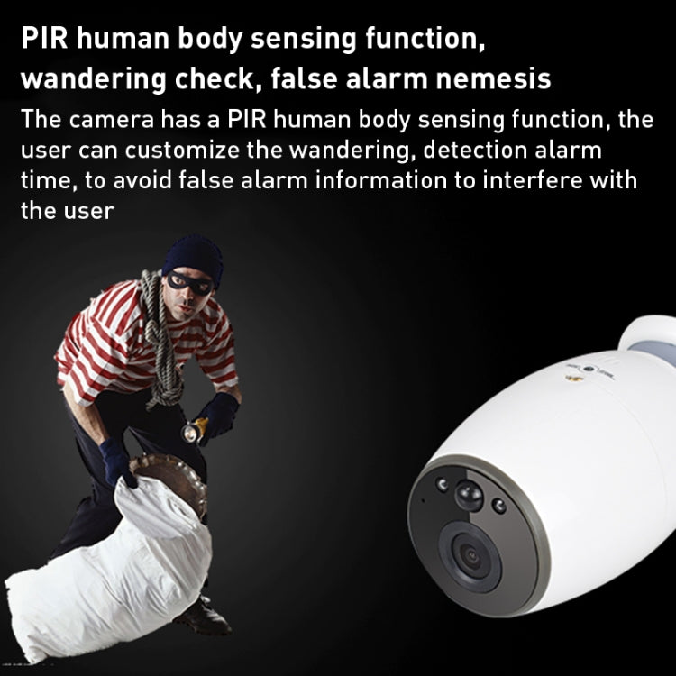GH3 WiFi Smart Surveillance Camera with Tripod, Support Night Vision / Two-way Audio (White) - free shipping - PMC TechLife - Order now!