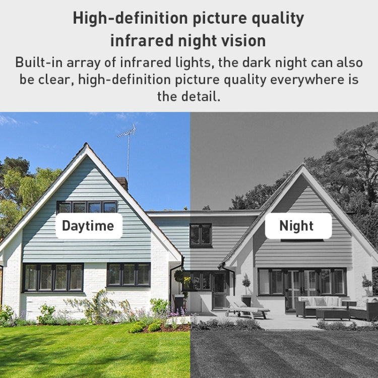 GH3 WiFi Smart Surveillance Camera with Tripod, Support Night Vision / Two-way Audio (White) - free shipping - PMC TechLife - Order now!