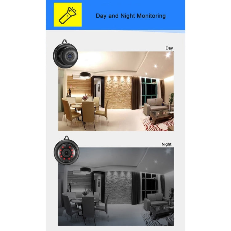 Anpwoo MN001 3518Ev200 1.0 MP Mini HD WiFi IP Camera with 6 PCS Infrared LEDs, Support Motion Detection & Night Vision & TF Card(Max 64GB) - free shipping - PMC TechLife - Order now!
