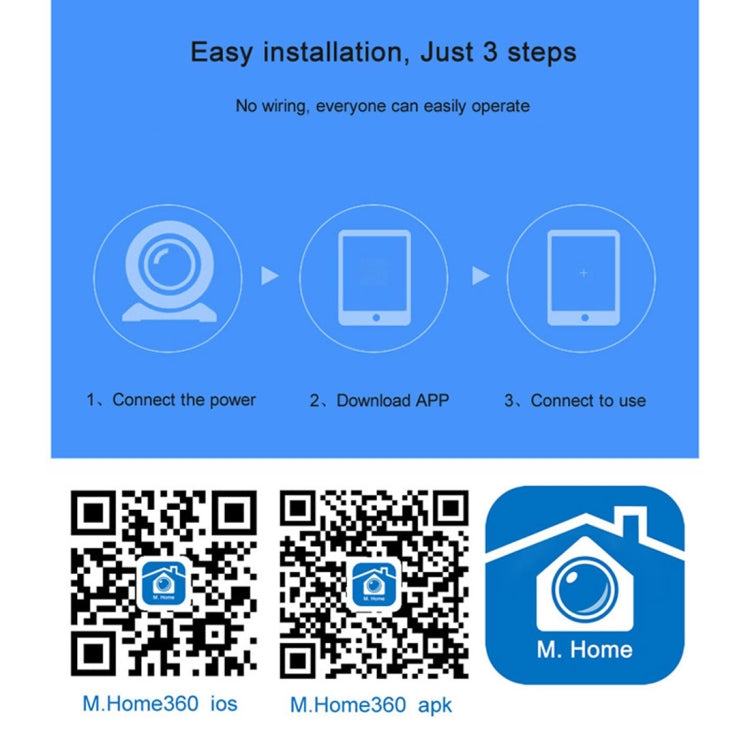 Anpwoo MN001 3518Ev200 1.0 MP Mini HD WiFi IP Camera with 6 PCS Infrared LEDs, Support Motion Detection & Night Vision & TF Card(Max 64GB) - free shipping - PMC TechLife - Order now!