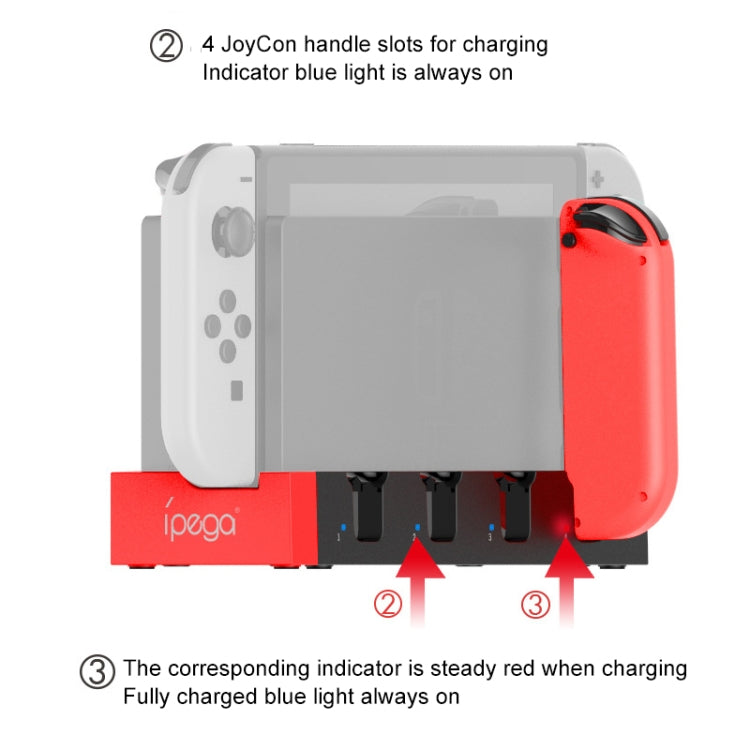 iPega PG-9186 Game Controller Charger Charging Dock Stand Station Holder with Indicator for Nintendo Switch Joy-Con - Charger & Power by ipega | Online Shopping South Africa | PMC Jewellery | Buy Now Pay Later Mobicred