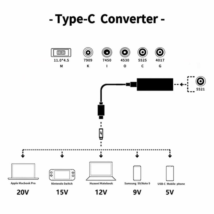 Laptop Power Adapter 65W USB-C / Type-C Converter to 6 in 1 Power Adapter (Black) - Universal Power Adapter by PMC TechLife | Online Shopping South Africa | PMC TechLife