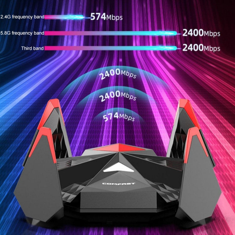 COMFAST CF-977AX 5400Mbps Tri-Band Wireless Network Card WiFi6 Type-C Adapter - free shipping - PMC TechLife - Order now!