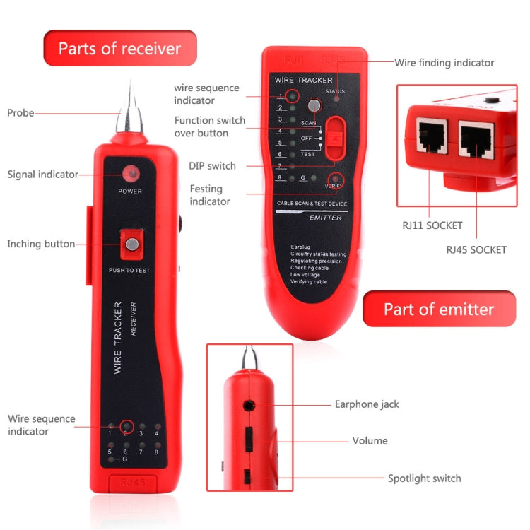 RJ11 / RJ45 Telephone Wire Tracker Ethernet LAN Network Cable Tester Detector Line Finder - Lan Cable and Tools by PMC TechLife | Online Shopping South Africa | PMC TechLife