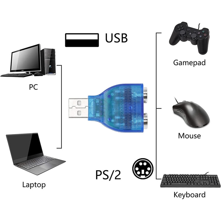 USB Male to PS/2 Female Adapter for Mouse / Keyboard - PS/2 Series by PMC TechLife | Online Shopping South Africa | PMC TechLife