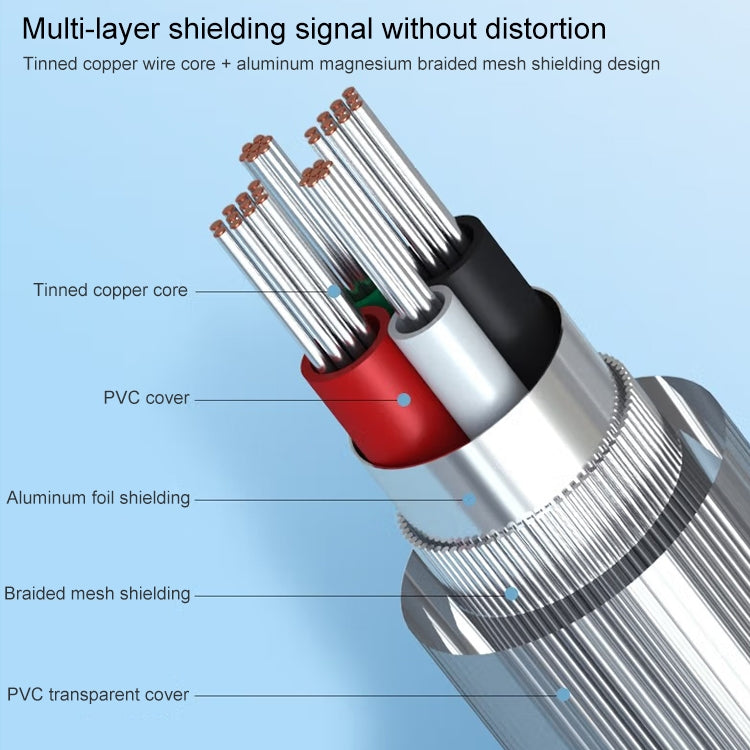 USB 2.0 to DB25 Pin Female Cable, Length: 1.5m - RS485 / RS232 Series by PMC TechLife | Online Shopping South Africa | PMC TechLife