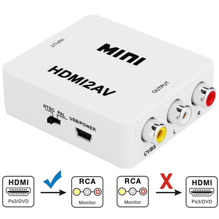 VK-126 MINI HDMI to CVBS/L+R Audio Converter Adapter (Scaler)(White) - Converter by PMC Jewellery | Online Shopping South Africa | PMC Jewellery