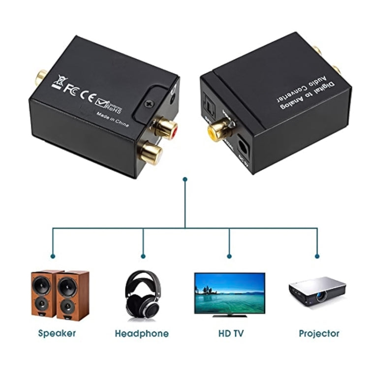 Analog RCA to Digital Optical Coaxial Toslink Audio Converter(Black) - RCA Adapter by PMC TechLife | Online Shopping South Africa | PMC TechLife