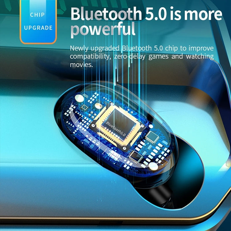 M8 Bluetooth 5.0 TWS Touch Digital Display True Wireless Bluetooth Earphone with Charging Box(White) - TWS Earphone by PMC TechLife | Online Shopping South Africa | PMC TechLife