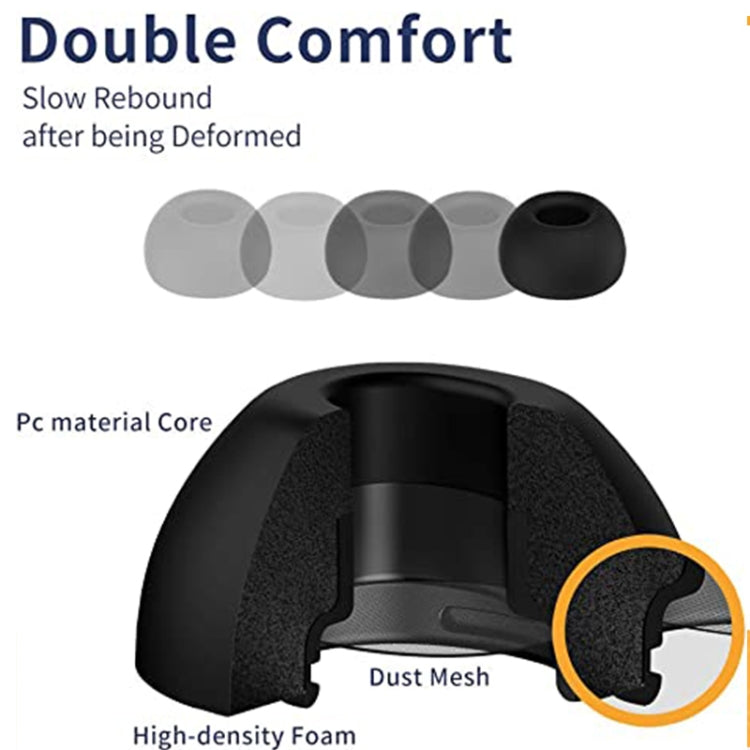 ZS0164 Slow Rebound Foam Earmuffs for AirPods Pro, Size: S (Grey) - Anti-dust & Ear Caps by PMC TechLife | Online Shopping South Africa | PMC TechLife