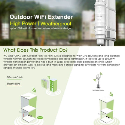 AC600 High Power Dual Band Outdoor Wi-Fi Range Extender - Boosters by PMC Jewellery | Online Shopping South Africa | PMC Jewellery