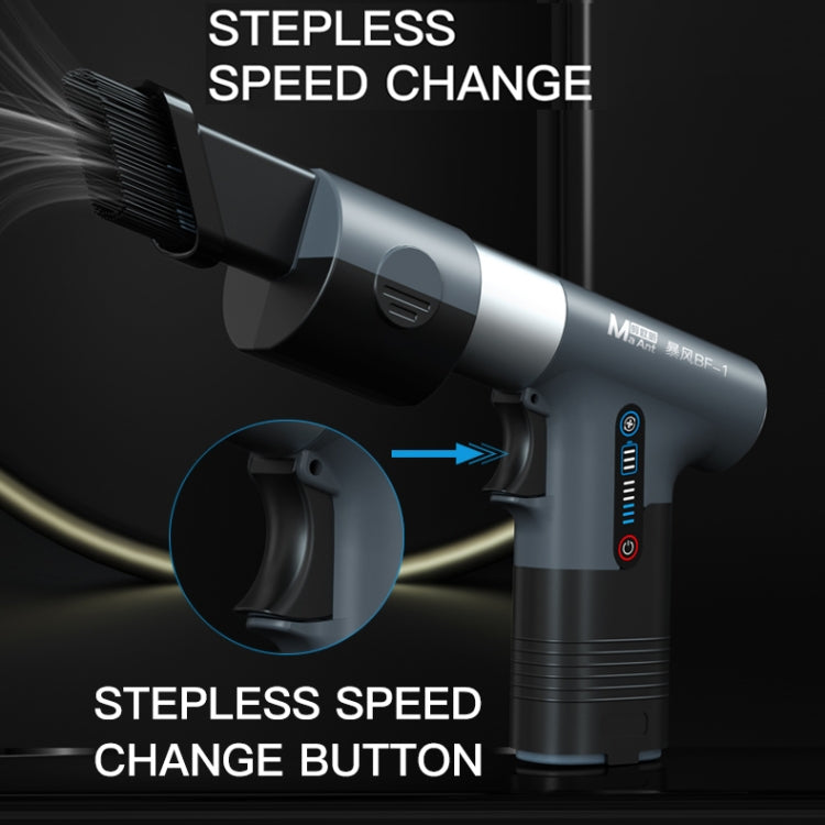 MaAnt BF-1 Multi-Functional Suction Blowing Turbine Remove Dust Fan - free shipping - PMC TechLife - Order now!