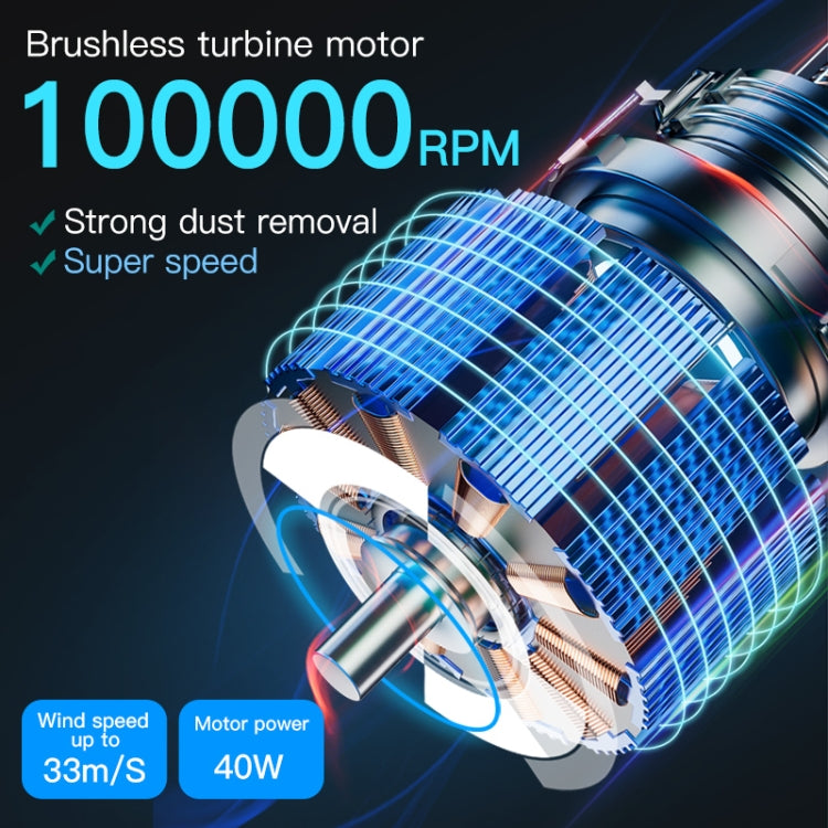 MaAnt BF-1 Multi-Functional Suction Blowing Turbine Remove Dust Fan - free shipping - PMC TechLife - Order now!