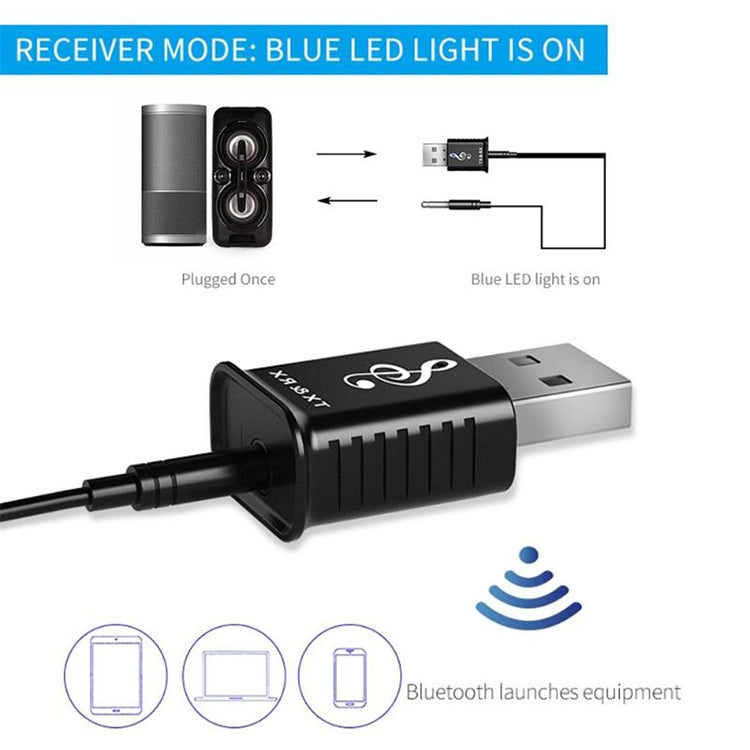 MSD168 2 in 1 Bluetooth Transmitter Receiver Mini 3.5mm AUX Stereo Wireless Bluetooth 5.0 Adapter For Car TV PC MP3 - Audio Receiver Transmitter by PMC TechLife | Online Shopping South Africa | PMC TechLife