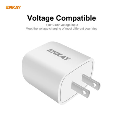 ENKAY Hat-Prince 20W PD Type-C + QC 3.0 USB Fast Charging Travel Charger Power Adapter with Fast Charge Data Cable, US Plug(With Micro USB Cable) - USB Charger by ENKAY | Online Shopping South Africa | PMC Jewellery | Buy Now Pay Later Mobicred