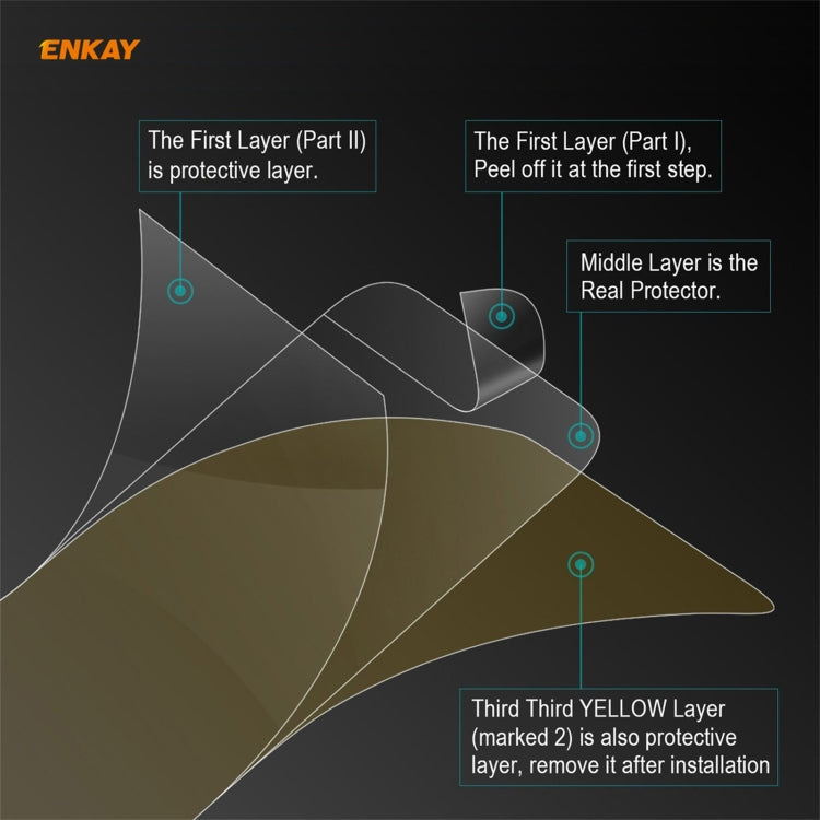 For Xiaomi Mi 11 Ultra 2 PCS ENKAY Hat-Prince Full Glue Full Coverage Screen Protector Explosion-proof Hydrogel Film - free shipping - PMC TechLife - Order now!