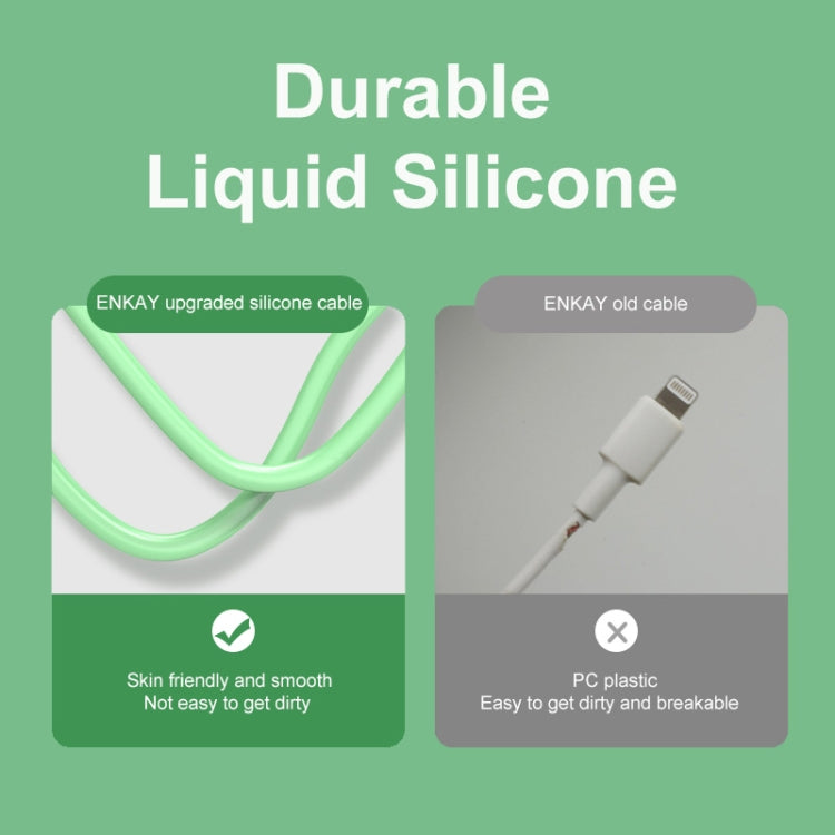 ENKAY Hat-Prince ENK-CB209 PD 20W 3A Type-C to 8 Pin Silicone Data Sync Fast Charging Cable, Cable Length: 1.2m(Purple) - Normal Style Cable by ENKAY | Online Shopping South Africa | PMC TechLife | Buy Now Pay Later Mobicred