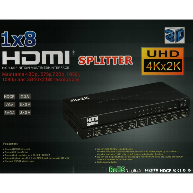 1 x 8 4K x 2K 3840*2160/30HZ HDMI Splitter - Splitter by PMC Jewellery | Online Shopping South Africa | PMC Jewellery