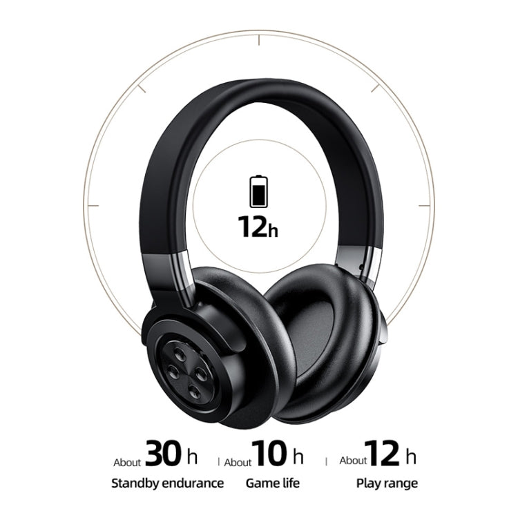 A51 USB Charging Wireless Bluetooth HIFI Stereo Headset with Mic(Blue) - Headset & Headphone by PMC TechLife | Online Shopping South Africa | PMC TechLife