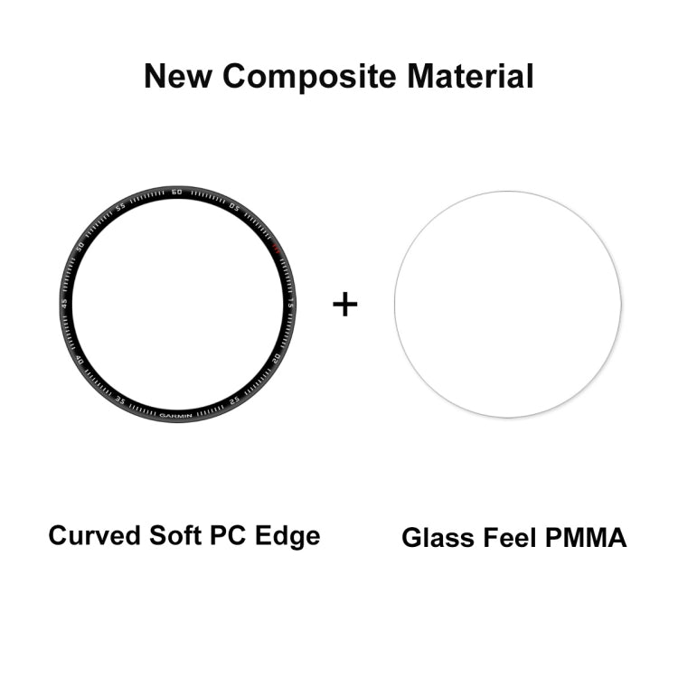 2 PCS ENKAY 3D Full Coverage Soft PC Edge + PMMA HD Screen Protector Film Compatible with Garmin Fenix 7S - Screen Protector by ENKAY | Online Shopping South Africa | PMC TechLife | Buy Now Pay Later Mobicred