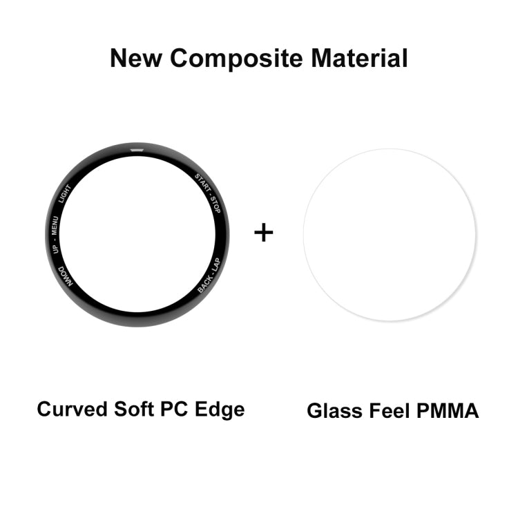 5 PCS Compatible with Garmin Tactix 7 / 7 Pro ENKAY 3D Full Coverage Soft PC Edge + PMMA HD Screen Watch Film - Screen Protector by ENKAY | Online Shopping South Africa | PMC TechLife | Buy Now Pay Later Mobicred