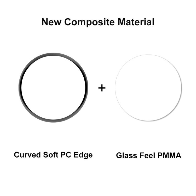 5 PCS For Xiaomi Watch S1 Pro ENKAY 3D Full Coverage Screen Protector Film - Screen Protector by ENKAY | Online Shopping South Africa | PMC TechLife | Buy Now Pay Later Mobicred