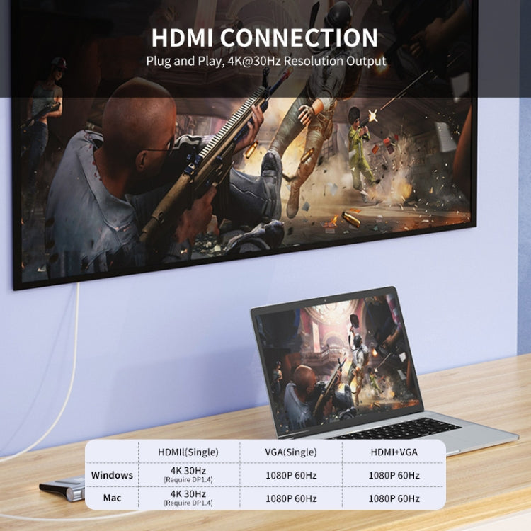 JUNSUNMAY 12 in 1 Multifunctional USB C Hub Docking Station Adapter SD/TF Card Reader - free shipping - PMC TechLife - Order now!