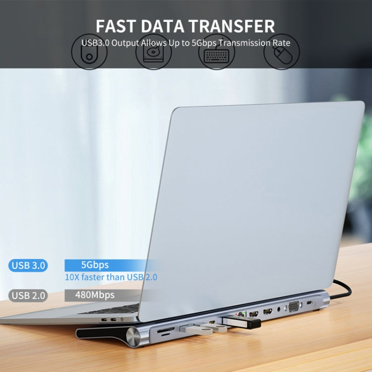 JUNSUNMAY 12 in 1 Multifunctional USB C Hub Docking Station Adapter SD/TF Card Reader - free shipping - PMC TechLife - Order now!
