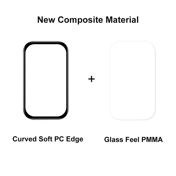 2 PCS For Redmi Smart Band 2 ENKAY Hat-Prince 3D Full Coverage Soft PC Edge + PMMA HD Screen Protector Film - free shipping - PMC TechLife - Order now!