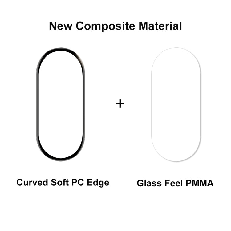 2pcs For Xiaomi Band 8 ENKAY Hat-Prince 3D Full Coverage Soft PC Edge + PMMA HD Screen Protector Film - Smart Wear by ENKAY | Online Shopping South Africa | PMC TechLife