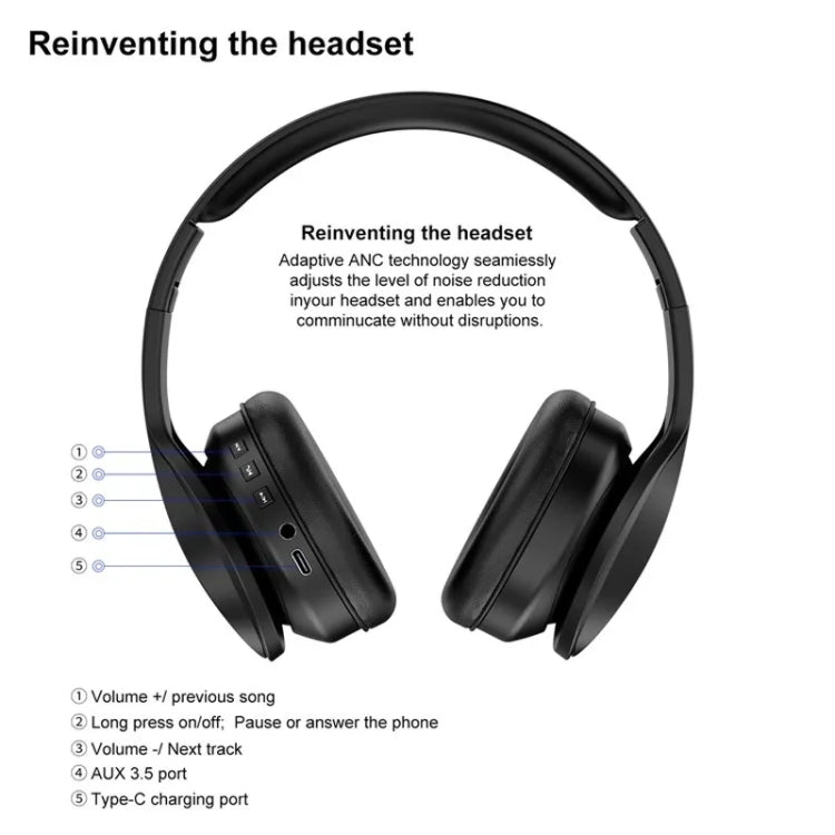OY712 For Computer Mobile Phone Headset Bass Gaming Noise Cancelling Bluetooth Wireless Headphone - Microphones & Headsets by PMC TechLife | Online Shopping South Africa | PMC TechLife