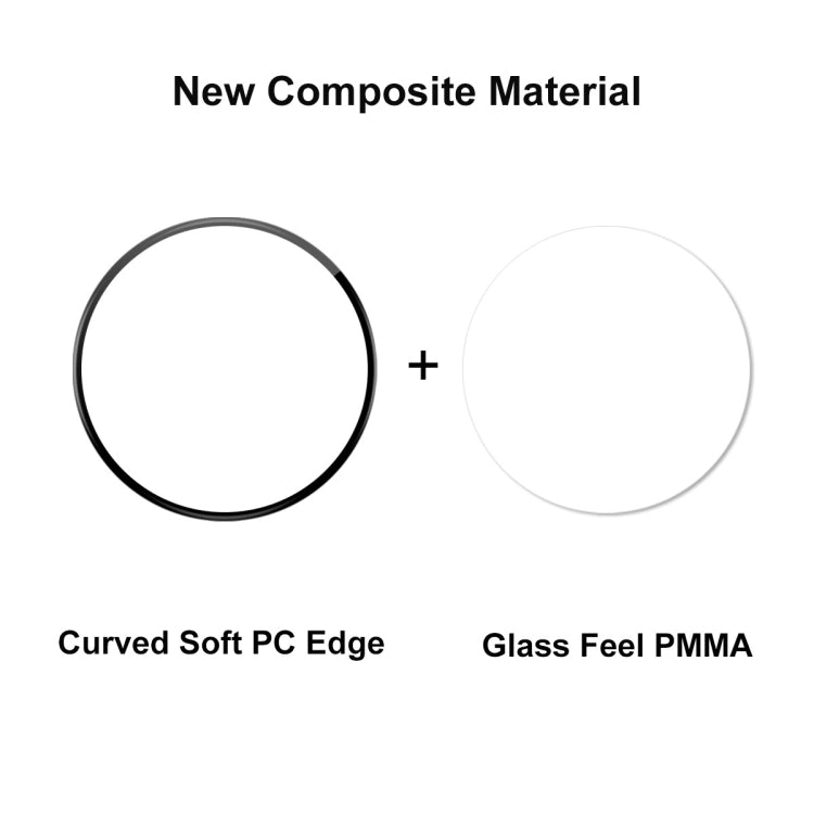 For Amazfit Cheetah / Cheetah Pro 2pcs ENKAY 3D Full Coverage Soft PC Edge PMMA HD Screen Film - free shipping - PMC TechLife - Order now!