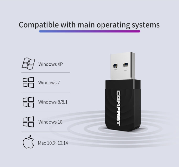 COMFAST CF-812AC 1300 Mbps Dual Band Mini USB WiFi Adapter - USB Network Adapter by COMFAST | Online Shopping South Africa | PMC Jewellery | Buy Now Pay Later Mobicred