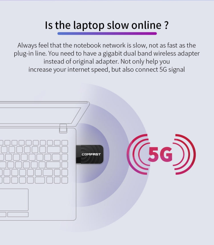 COMFAST CF-812AC 1300 Mbps Dual Band Mini USB WiFi Adapter - USB Network Adapter by COMFAST | Online Shopping South Africa | PMC Jewellery | Buy Now Pay Later Mobicred