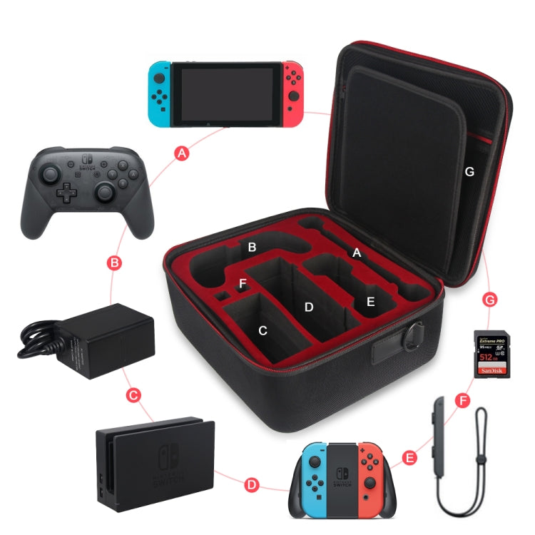 DOBE TNS-1898 Big Protective Travel Box Storage Case EVA Carrying Bag For Nintend Switch Console - free shipping - PMC TechLife - Order now!