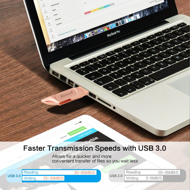 Richwell  DXZ128 USB Flash Disk 128G 3 in 1 Micro USB + 8 Pin + USB 3.0 Compatible IPhone & IOS(Rose Gold) - U Disk & Card Reader by Richwell | Online Shopping South Africa | PMC TechLife | Buy Now Pay Later Mobicred