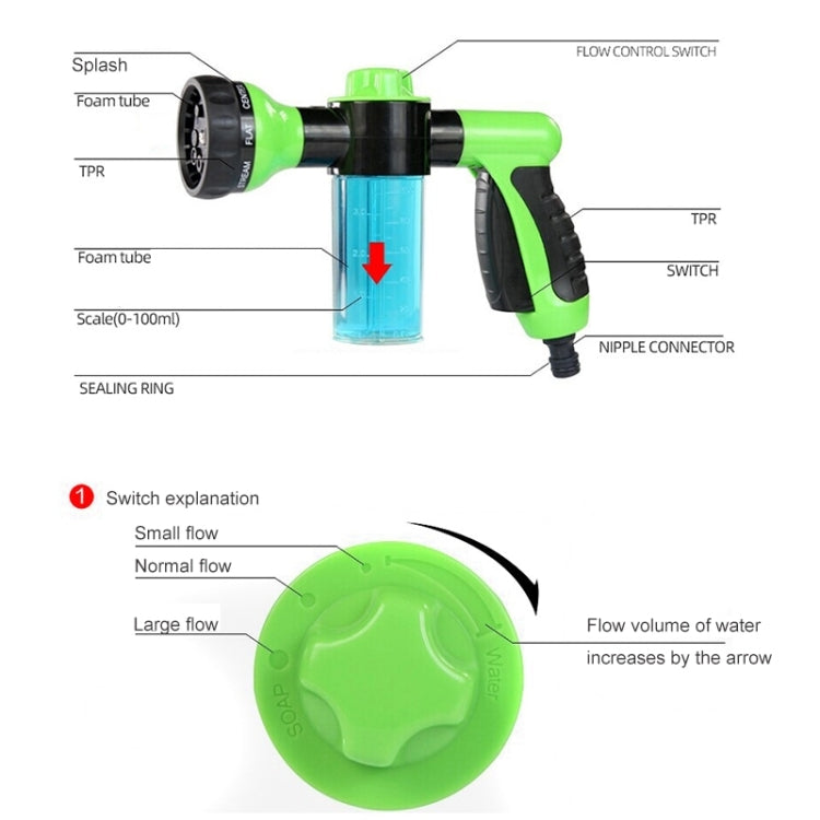 Professional  Multifunction Auto Foam Car Washer 3 Grade High Pressure Water Nozzle - free shipping - PMC TechLife - Order now!