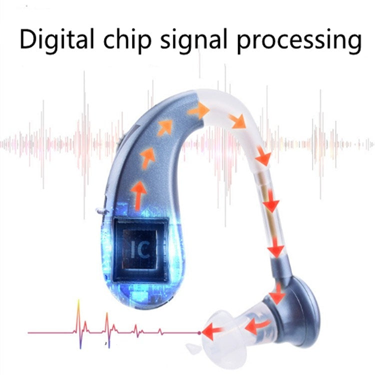 Wireless Stealth Rechargeable Hearing Aid For The Elderly Deaf - Hearing Aids by PMC TechLife | Online Shopping South Africa | PMC TechLife