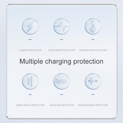 24V 12AH SUER Electromobile Battery Car Cart Lawn Mower Wheelchair Hedge Trimmer Lead-acid Charger, EU Plug(Canon Head) - Battery Charger by PMC Jewellery | Online Shopping South Africa | PMC Jewellery | Buy Now Pay Later Mobicred