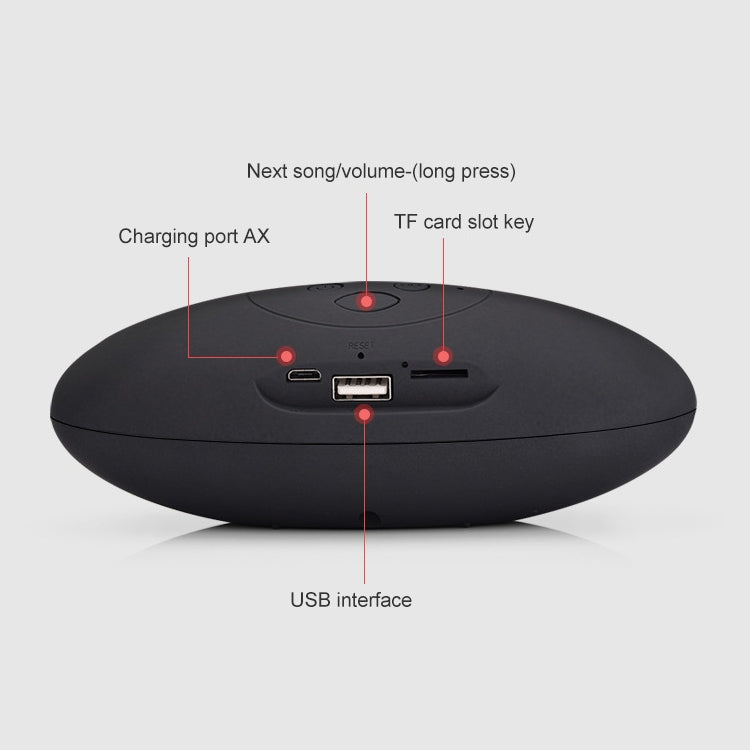 3D Stereo Mini Rugby Shape Bluetooth Speaker with TF Card Slot(White) - free shipping - PMC TechLife - Order now!