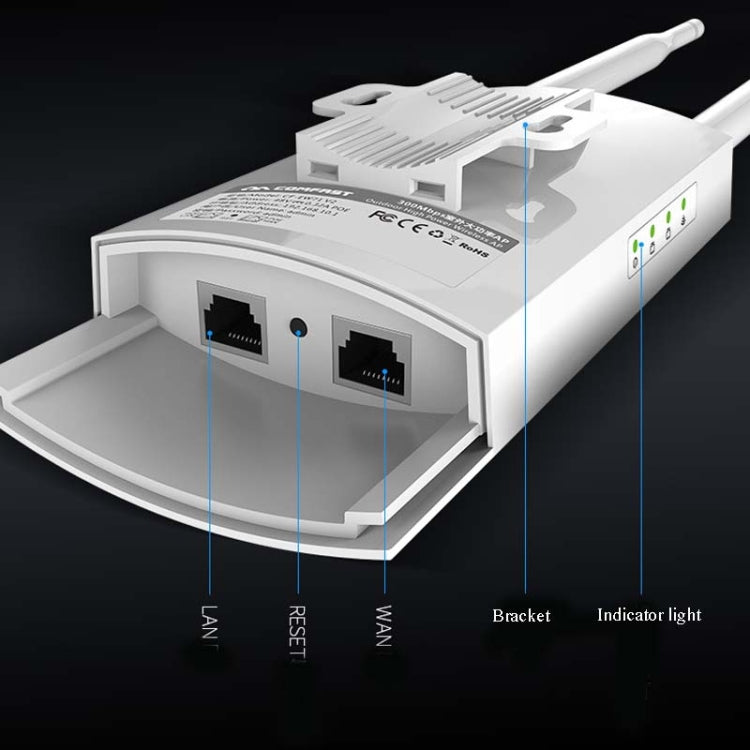 EW72 1200Mbps Comfast Outdoor High-Power Wireless Coverage AP Router(EU Plug) - Wireless Routers by COMFAST | Online Shopping South Africa | PMC Jewellery | Buy Now Pay Later Mobicred