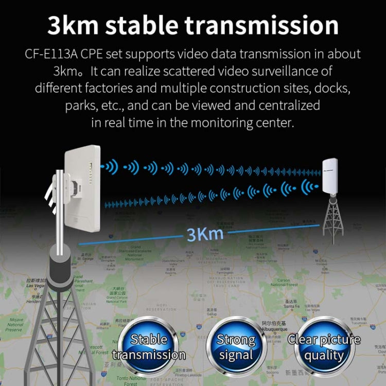 1 Pair COMFAST CF-E113A 3KM 300Mbps 5.8 Ghz High-Power Outdoor Engineering CPE Matching Bridge Set, US/EU Plug - Network Hardware by COMFAST | Online Shopping South Africa | PMC Jewellery