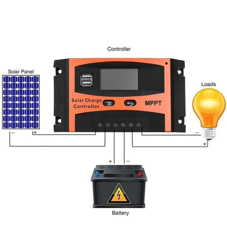 MPPT 12V/24V Automatic Identification Solar Controller With USB Output, Model: 50A - free shipping - PMC TechLife - Order now!