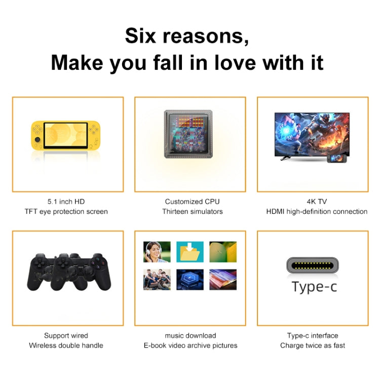 X20 LIFE Classic Games Handheld Game Console with 5.1 inch Screen & 8GB Memory, Support HDMI Output(Yellow) - free shipping - PMC TechLife - Order now!