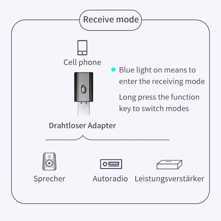 T7-5 Bluetooth Audio Adapter 4 in 1 Bluetooth 5.0 Receiver Transmitter TV Computer Wireless Audio - Audio Receiver Transmitter by PMC Jewellery | Online Shopping South Africa | PMC Jewellery