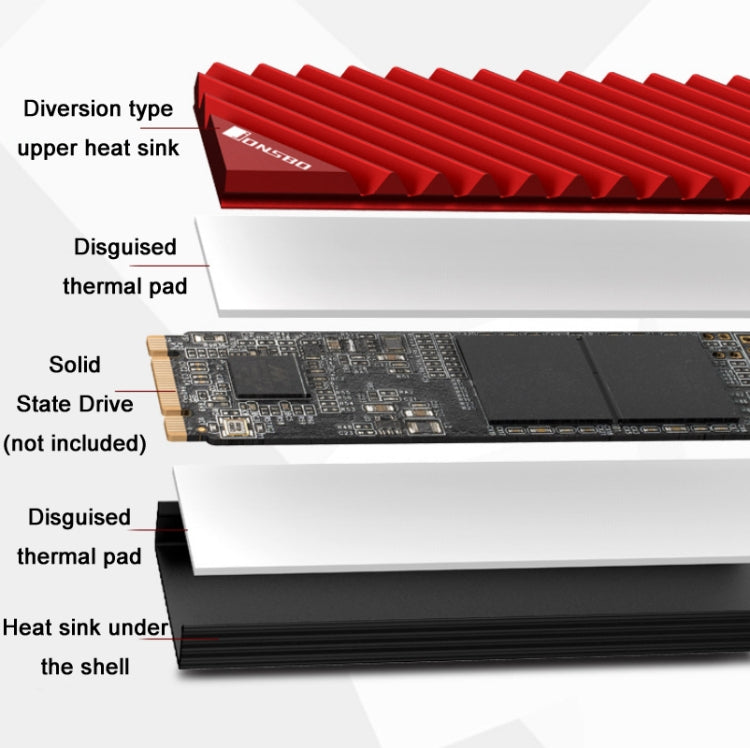 Jonsbo M.2-3 Solid State Radiator For NVME/SSD(Grey) - Fan Cooling by Jonsbo | Online Shopping South Africa | PMC TechLife | Buy Now Pay Later Mobicred